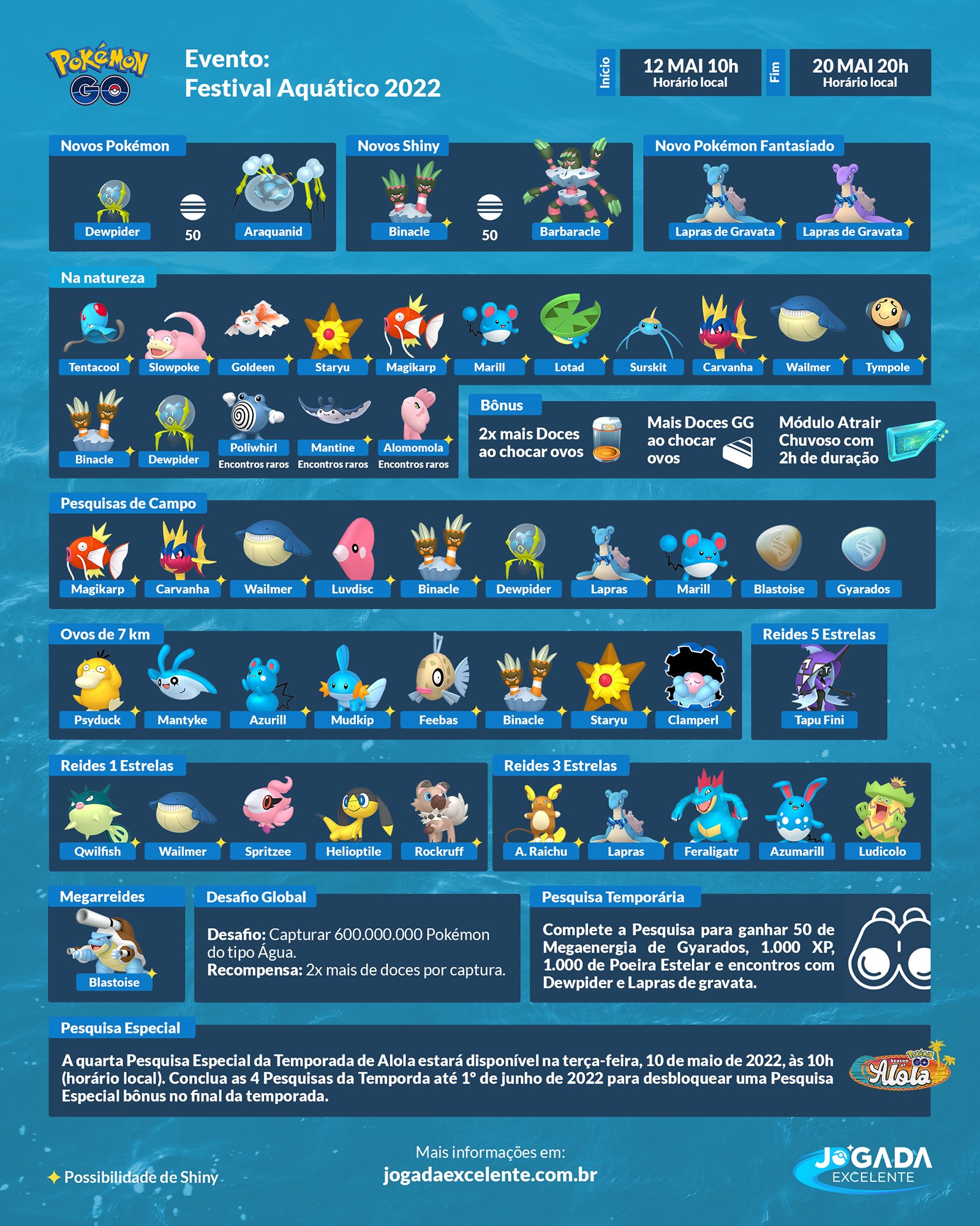 Pokémon Go* Shinys, Pokémons Raros E De Evento - Pokemon Go - DFG