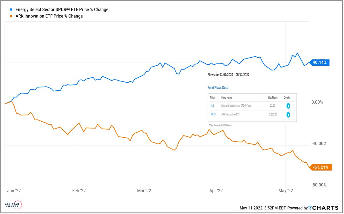 Nathan Malishev (@melonchef_) / Posts / X