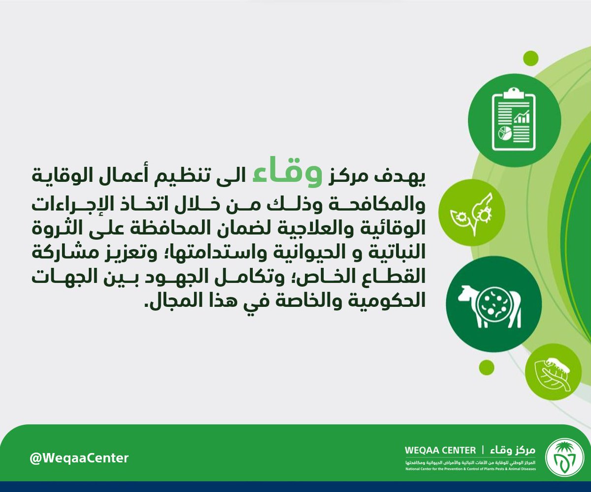 WeqaaCenter's tweet image. 