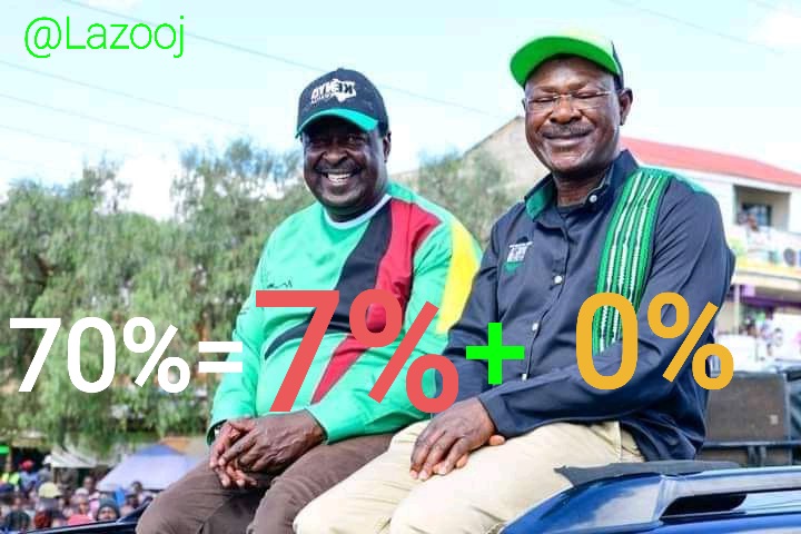 Lazooj's tweet photo. 70% of Western Kenya Votes explained😂. https://t.co/YIBiJxZ2f5