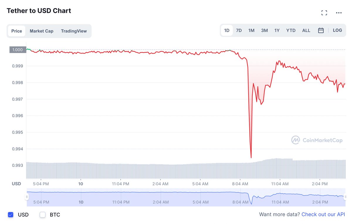 Molly White tweet media