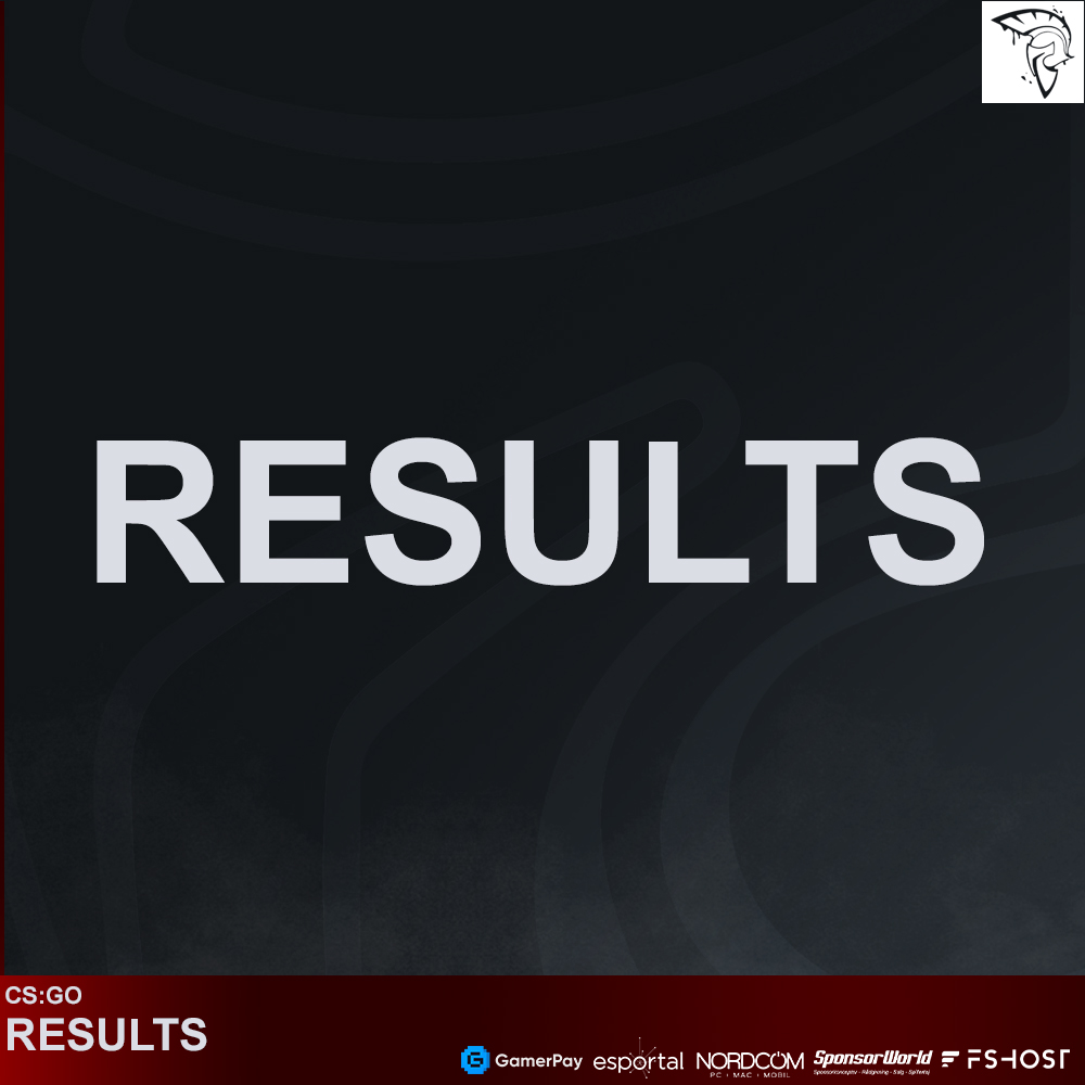 XIESPORTGG's tweet photo. We have some mixed results tonight.
XI Main sadly loses to #Agaming 9-16. 😶
and are now 5-3 in the 2nd division.
XI Academy wins their match tonight 16-12. 🔥
and are now also 5-3 in the 3rd division. https://t.co/D882G2gqr3