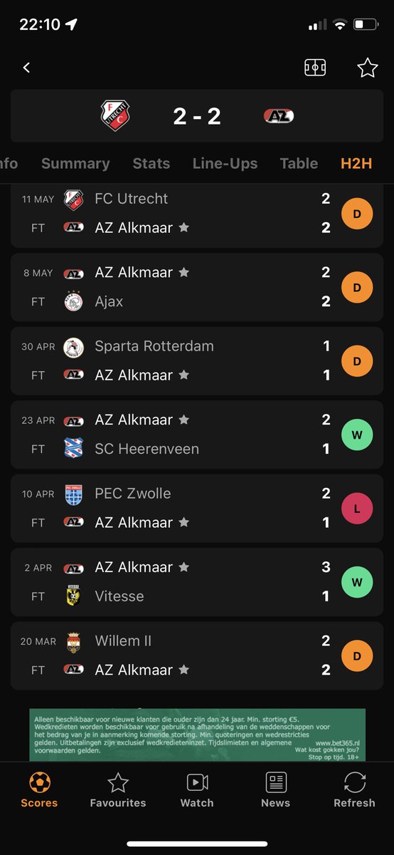 AlkmaarZaan67's tweet photo. De perfecte manier om je seizoen af te sluiten! Masterclass competitie verneuken a la Pascal Janssen. Super coach! Contract voor het leven geven #MaxHuiberts #AZAlkmaar #JANSSENOUT https://t.co/r7o8fAVWJy