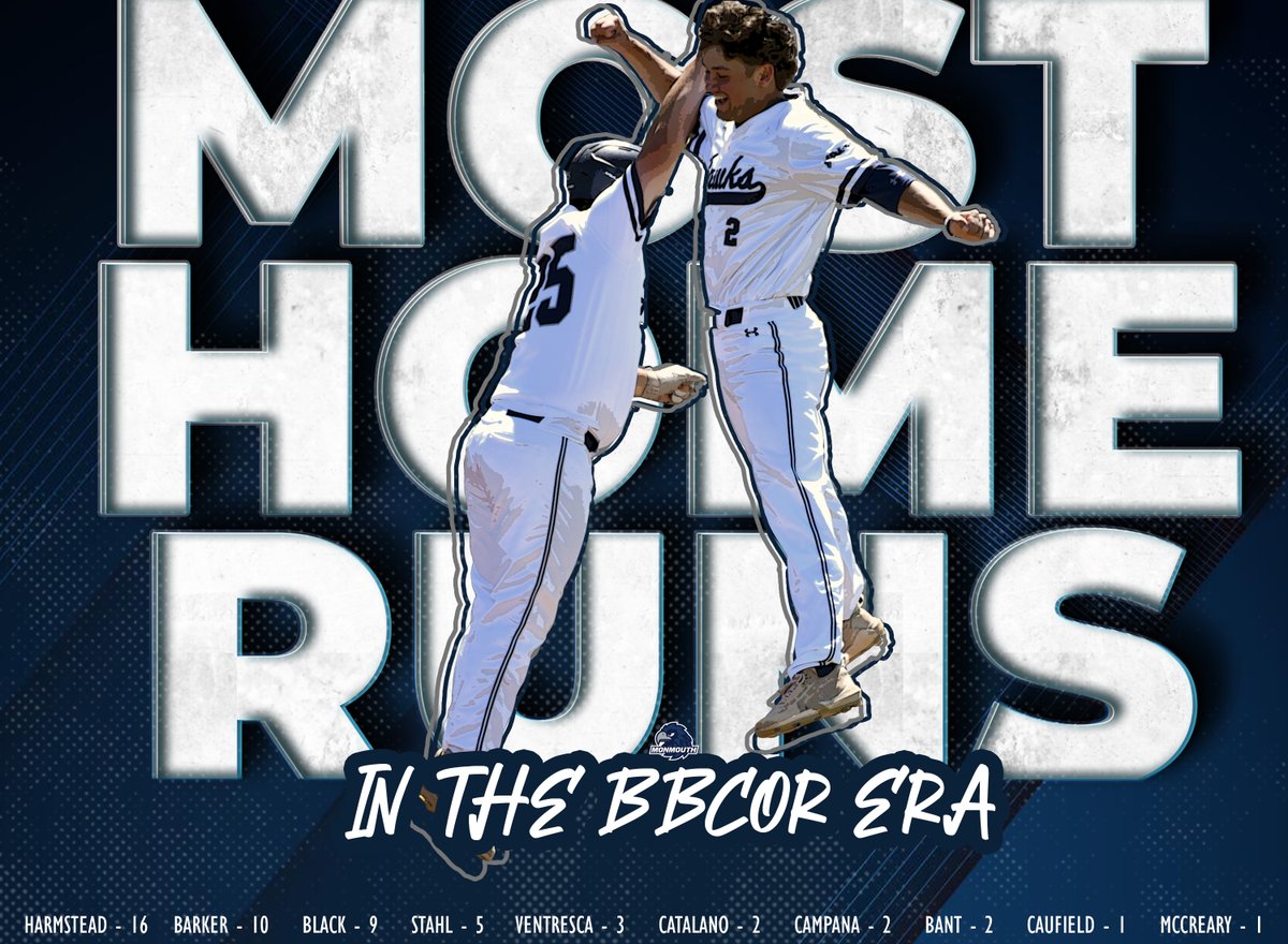 Monmouth Baseball tweet media