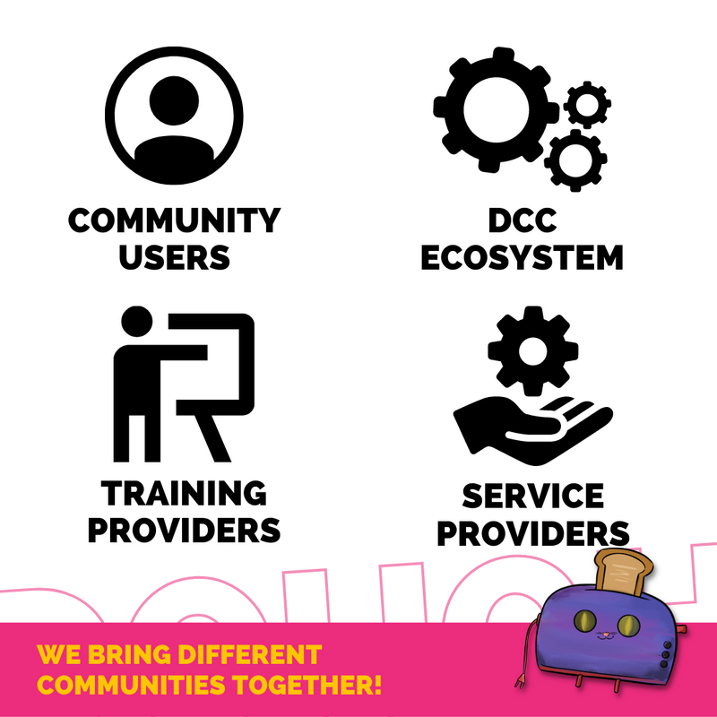DddbNft's tweet photo. We are bringing all stakeholders together into one single community on both Discord and Decentraland. 👥

💡 We also create a trading community to learn and connect to other traders and established trainers!

#DudeDDoughBoy #DDDB #NFT #NFTInvestment #Investment #Trading https://t.co/irL2bw3O8d