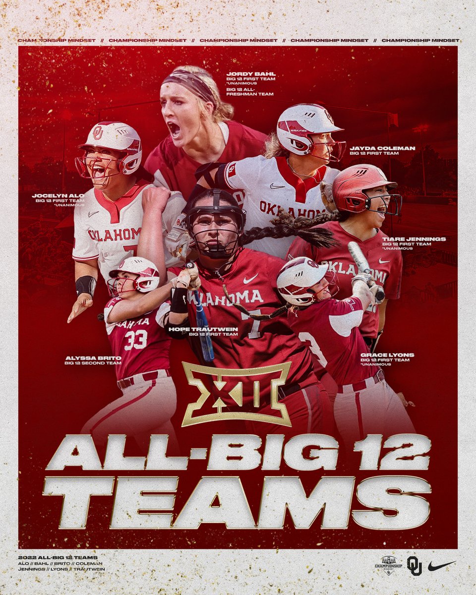 OU_Softball's tweet photo. π ππ₯π₯-ππ’π ππ π
7οΈβ£ All-Big 12 Team selections
6οΈβ£ First Team honorees
4οΈβ£ unanimous choices
There's only 1οΈβ£ ππ€π₯ππ‘π¨π¦π
#ChampionshipMindset https://t.co/JnPH5NvgBa