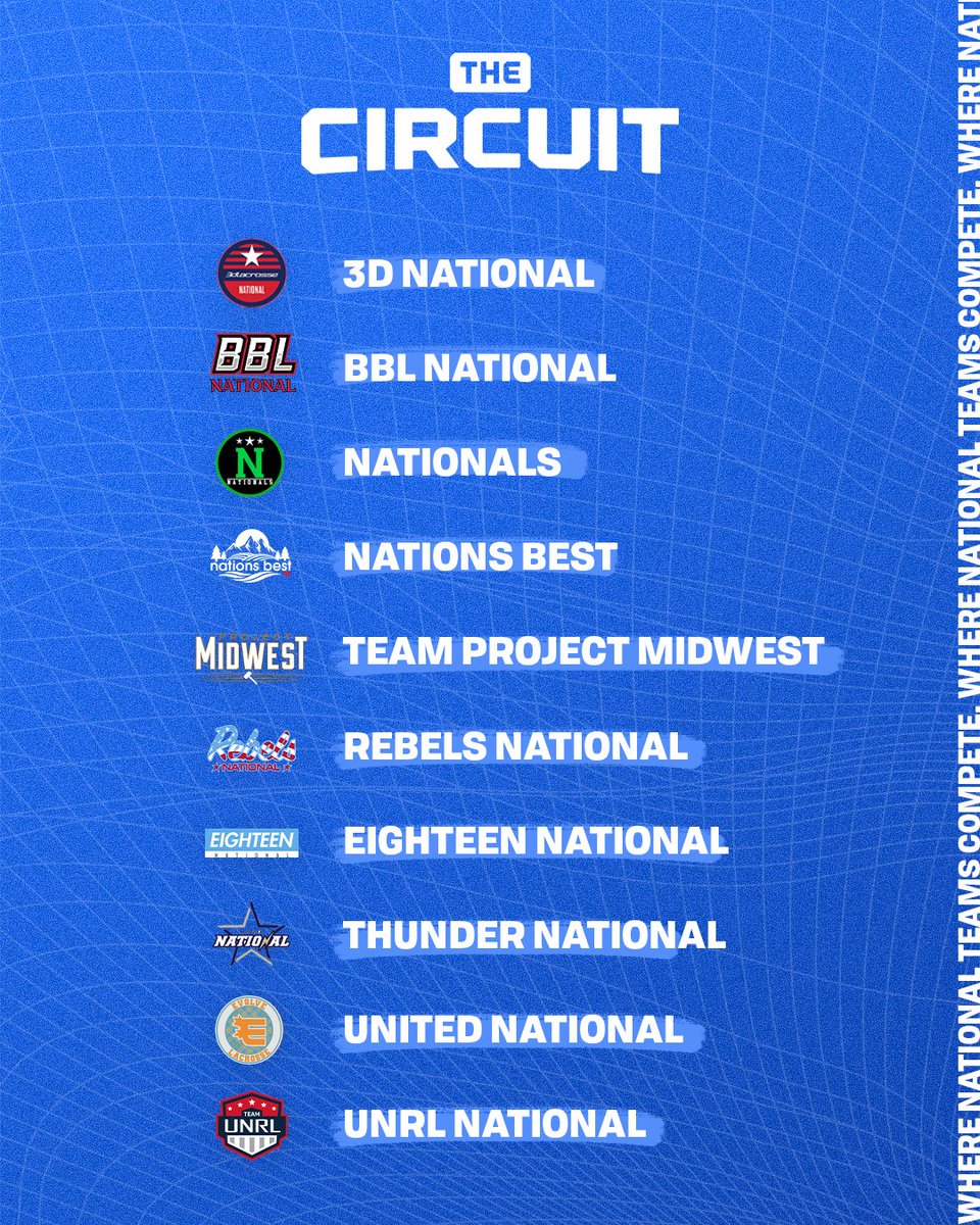 10 national teams competing across 2027, 2028, 2029, &amp; 2030 divisions. 

#WhereNationalTeamsCompete