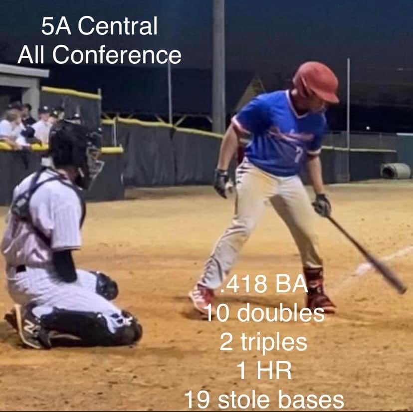 #FAMILY #PatriotPride <a href="/Mistaa4040/">Brendan *beeboswagger* Smith</a> <a href="/GramSt_Bsb/">Grambling State Baseball</a> <a href="/DJHUGHES_24/">DJ HUGHES</a> <a href="/Skegeebaseball/">Tuskegee Baseball</a> <a href="/RustBaseball/">Rust College Baseball</a> <a href="/uapbcjames/">Carlos James</a> <a href="/MBPTakeover/">Minority Baseball Prospects</a>