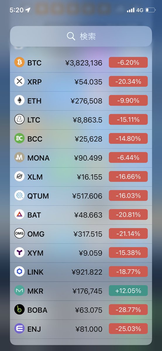 Pozipozigenbutu's tweet photo. 毎年恒例の火葬通貨
#XRP #BTc https://t.co/VaD4M53L2h