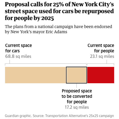 Cities in Mind tweet media