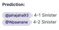 Renascor_NHL's tweet photo. We move to the second round!!! 
Camaaa boys

GG's @SinisterEASHL 

G1: 1-2OTL
G2: 1-3L
G3: 2-1OTW
G4: 3-2W
G5: 2-3OTL
G6: 2-1OTW
G7: 3-2OTW

@sumkaX5 MVP

@SportsGamerGG prediction👀 https://t.co/VlOC6c7TLQ