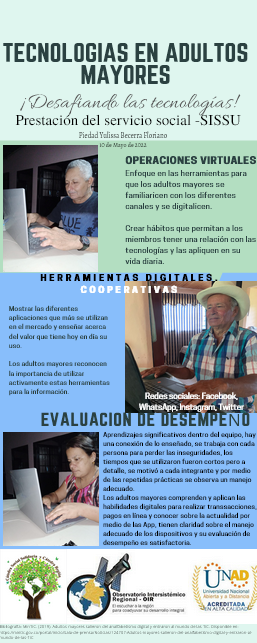 Yulissa Becerra F tweet media