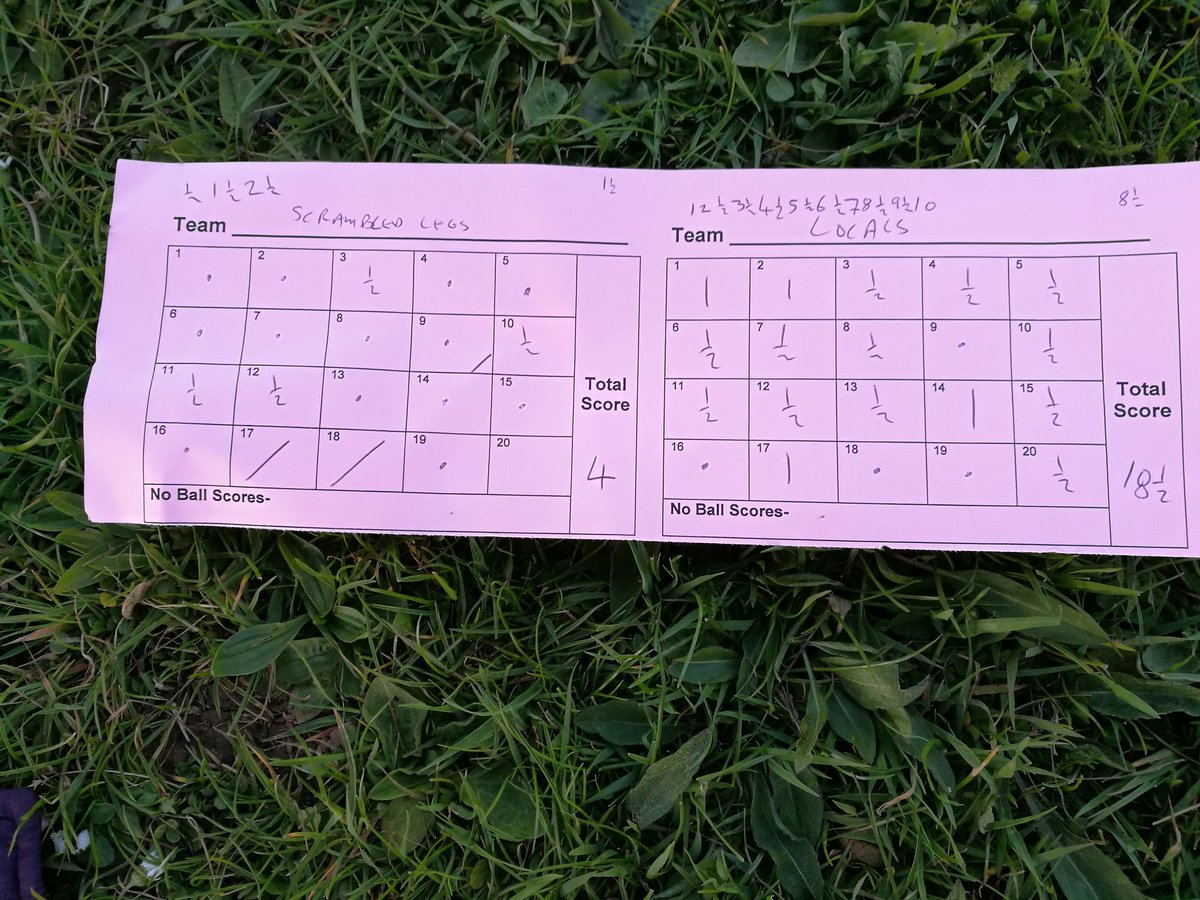 jools17jones's tweet photo. Second game #Locals 18.5 - 4 #ScrambledLegs scorers Lorraine & Sarah 3 each, @jools17jones 2.5, @_erinjonesxx SharonM & Lauren 2 each, @SharonMajor14 & Meg 1.5 each & Sharon 1 #RAYR @RoundersEngland @WelshRounders @YourHereford1 #HerefordRoundersLeague https://t.co/K9z8YaIScZ