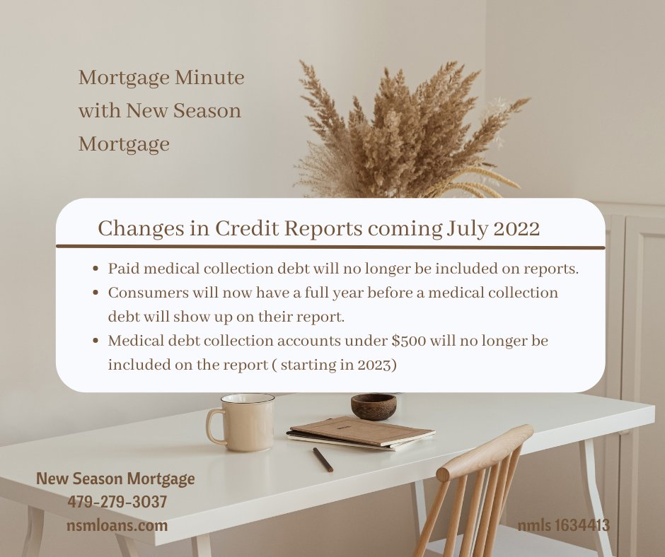 MortgageNew's tweet photo. Even just one unpaid medical bill that ends up in collections can drop your credit score by as much as 70 - 100 points. All 3 credit bureaus have agreed to the following changes which should be very helpful to the consumer! #mortgage #creditreport #medicalbills https://t.co/uz4gQS8emt