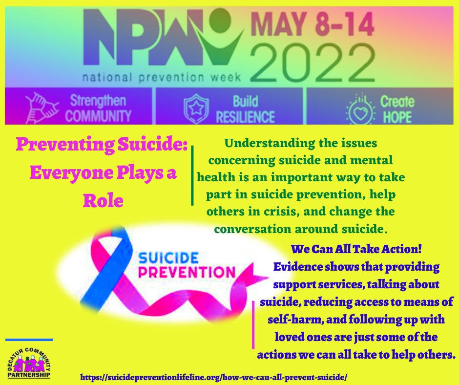 #NPW2022