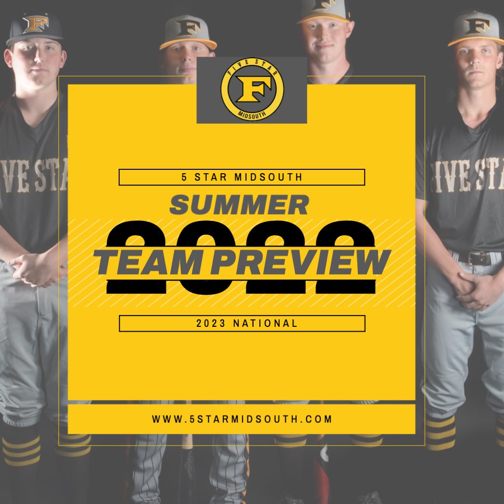 PBMidsouth's tweet photo. Team Preview - 2023 Midsouth National

“One of the most talented groups we have had in our program.”

Check out the team preview on the 2023 National squad by clicking the link below! #MidSouthMafia 

https://t.co/NWFjiKz8UP https://t.co/e4RMYh3eXd