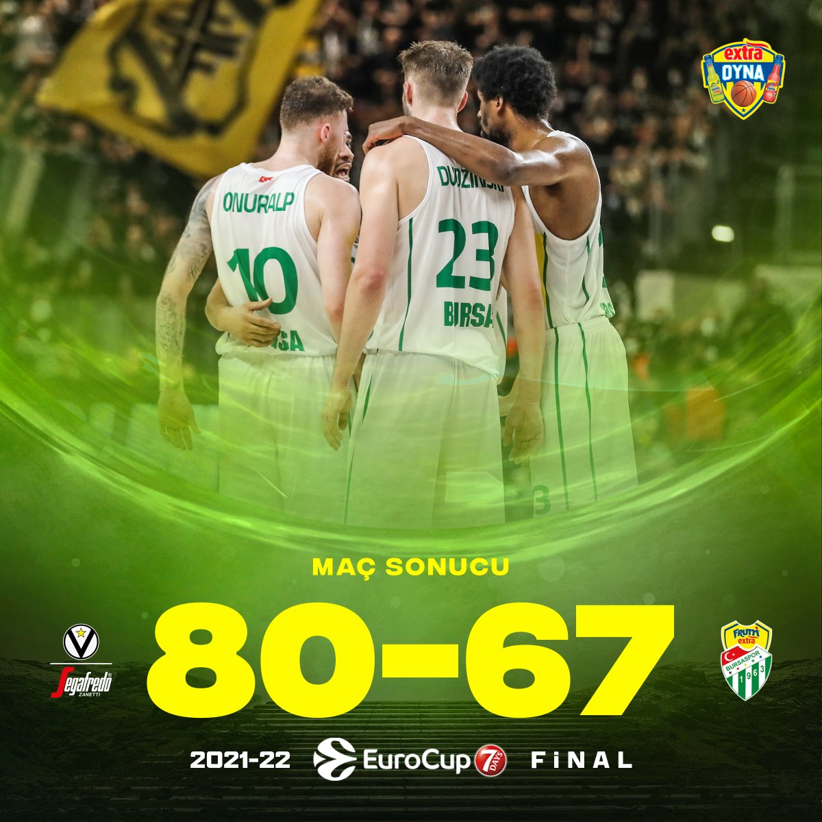 BsBasketbol's tweet photo. 🏆 𝐄𝐔𝐑𝐎𝐂𝐔𝐏 𝐅𝐈𝐍𝐀𝐋 l 2021-2022 @eurocup sezonunu ikinci olarak tamamlıyoruz. 

@Virtusbo 80-67 @BsBasketbol https://t.co/Movn6fsygJ