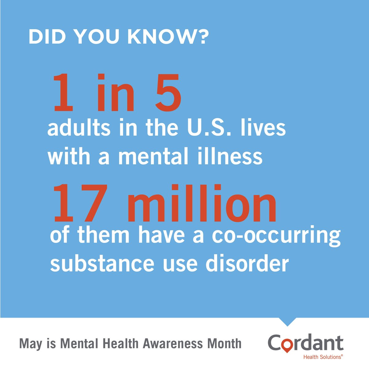 CordantHS's tweet photo. May is #MentalHealthAwarenessMonth, and we'll be working to shed light on the importance of mental health as an important component to a healthy lifestyle. Learn more: https://t.co/IAXaQjnI3z #Together4MH #MHAM https://t.co/7zlE7q7SLc