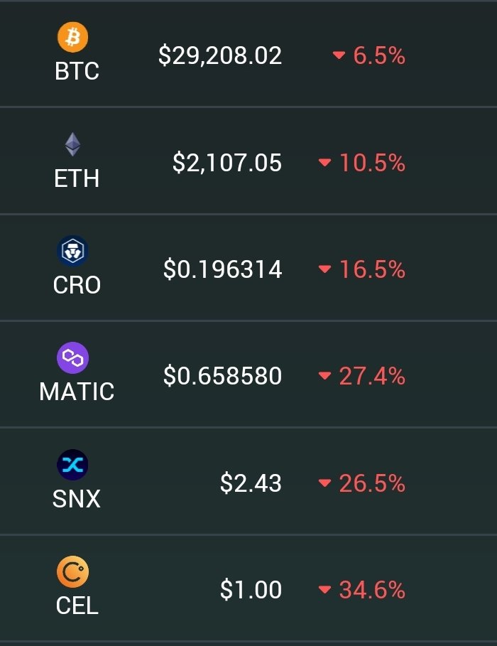 to61free's tweet photo. Dear future me

Why the f*ck didn't you buy more at these prices?

Best regards https://t.co/u5HDYhoN8V
