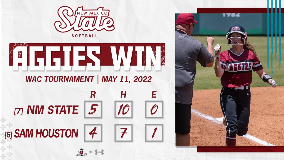 NMStateSoftball's tweet image. FINAL | AGGIES ADVANCE!😤

We will take on Seattle U at approximately 6 p.m. MT!

#AggieUp