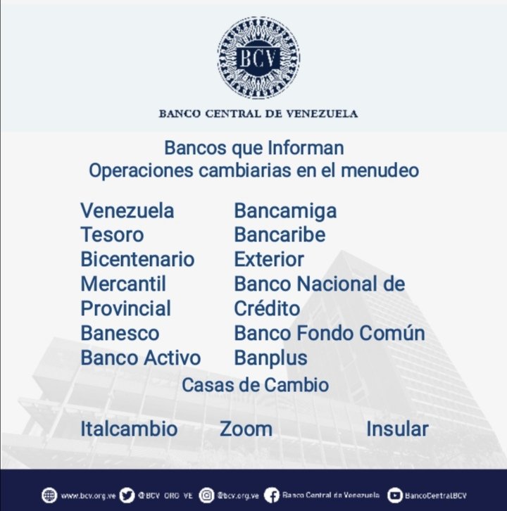 BCV_ORG_VE's tweet photo. Atención🔵|| El tipo de cambio publicado por el BCV es el promedio ponderado de las operaciones de las mesas de cambio de las instituciones bancarias. Al cierre de la jornada del miércoles 11/05/2022, los resultados son:

#MercadoCambiario #BCV🇻🇪 https://t.co/DAQnMr8p5H