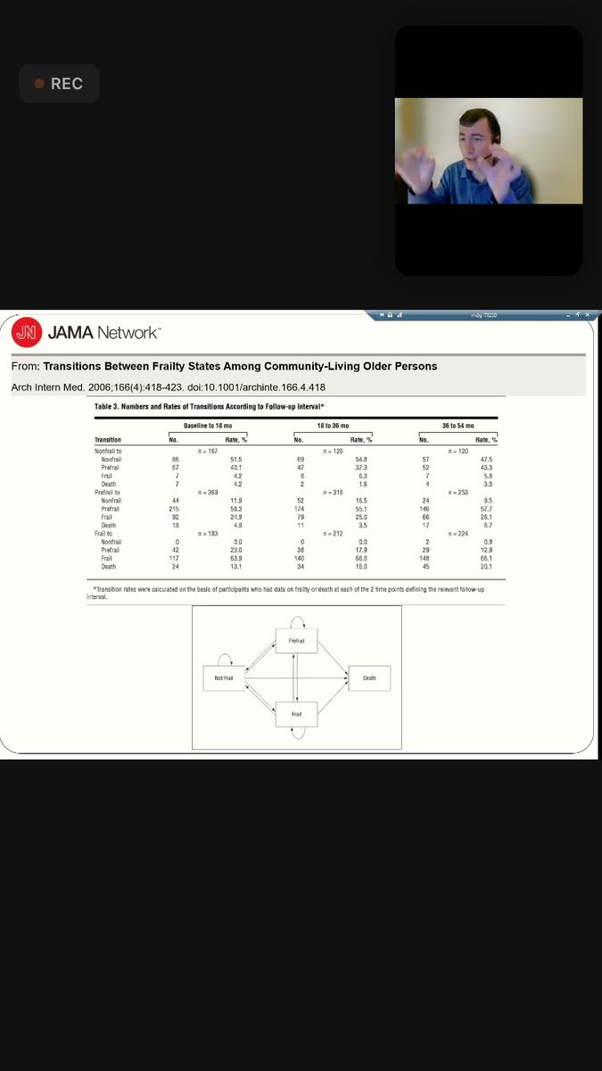 DrMqAgMas's tweet photo. Very elegant and comprehensive webinar on frailty research today @ProfOrtuno Dinamic concepts & different approaches to assess complex interactions between risk and outcomes @FrailtyScience #GRECC https://t.co/w6onzULFue