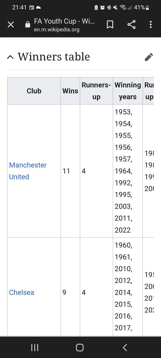 Patrick Coyle tweet media