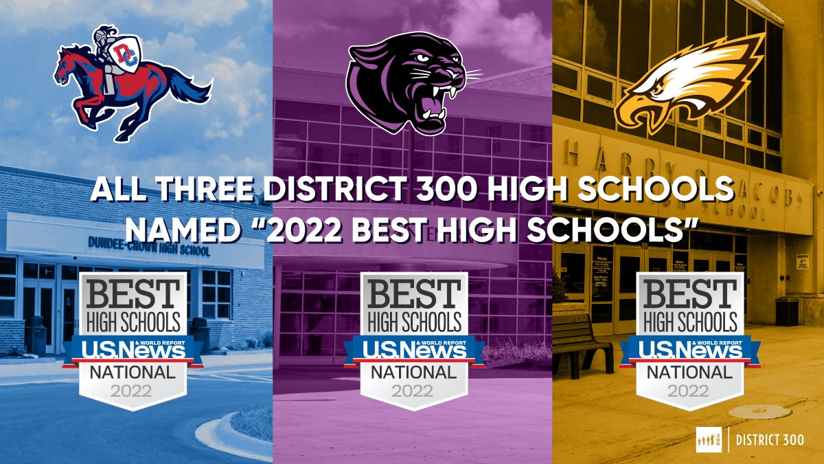 CUSD300's tweet photo. D300 is proud to announce that Dundee-Crown, Hampshire, and Jacobs have all been named “2022 Best High Schools” by U.S. News &amp; World Report.

We would like to thank our high school staff and students for their hard work in achieving this remarkable designation. https://t.co/445l4G8c0B