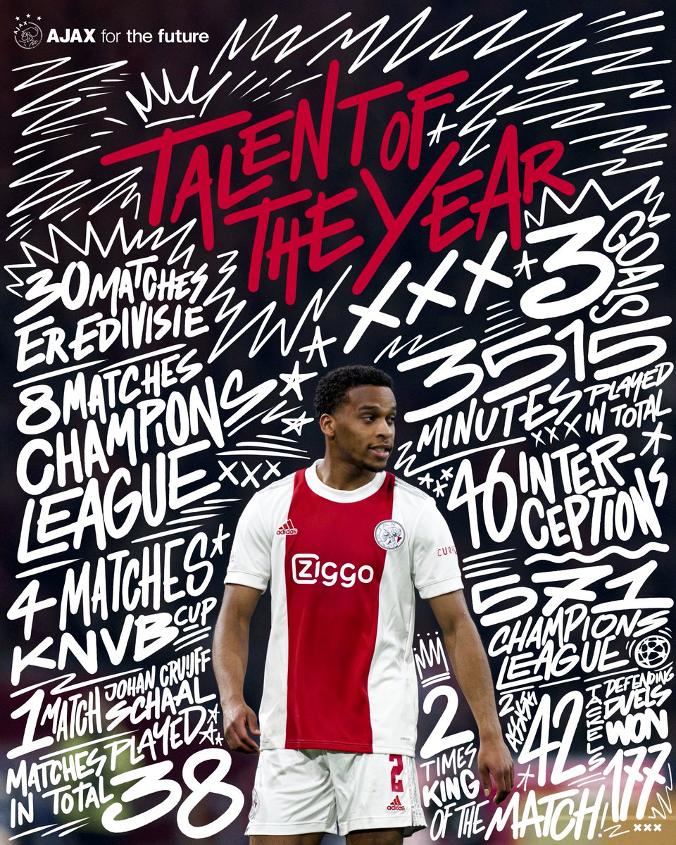 Introducing our Talent of the Year…

Congratulations, <a href="/JurrienTimber/">Jurrien Timber</a>!! 💎