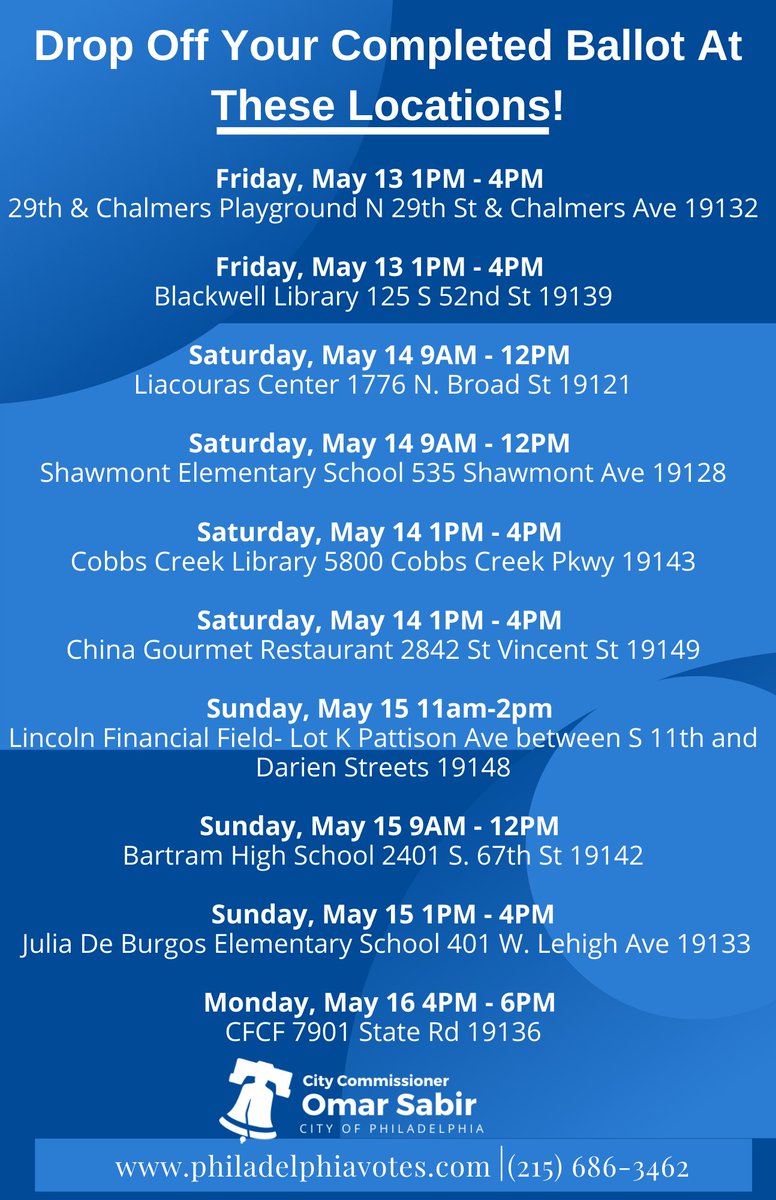 Now is The Time!!! &amp; Our Time is Now!!! Let's Vote People!!!#commish #pleaseshare #votePhillyvote