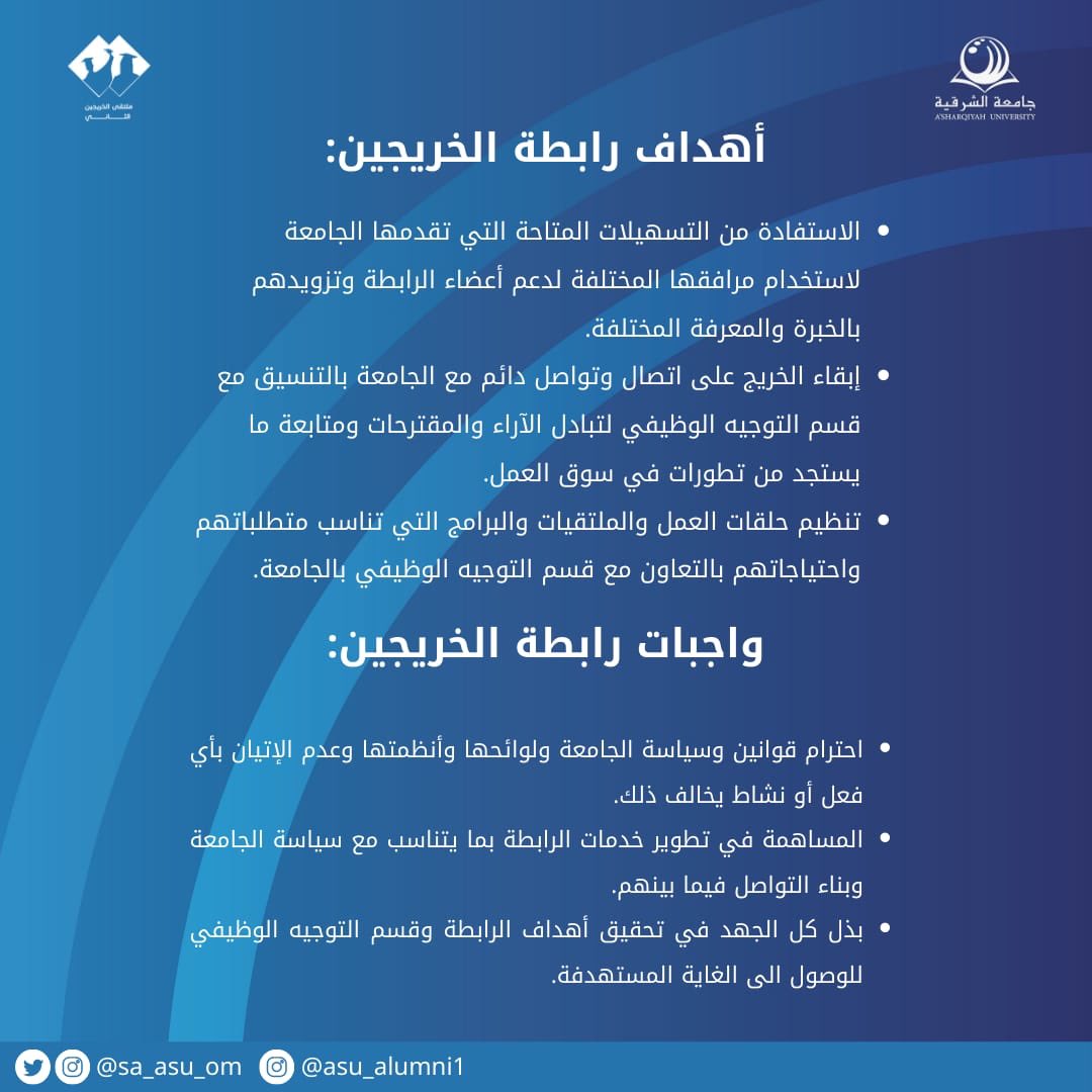 Ambassa76's tweet photo. أصدقاء سفراء🔥🔥🔥🔥🔥

حيييكممم ومرحبابككممم😍🏃🏻‍♀️

#جامعة_الشرقية
#قسم_التوجيه_الوظيفي
#ملتقى_الخريجين_الثاني https://t.co/MB8UzbOKxw