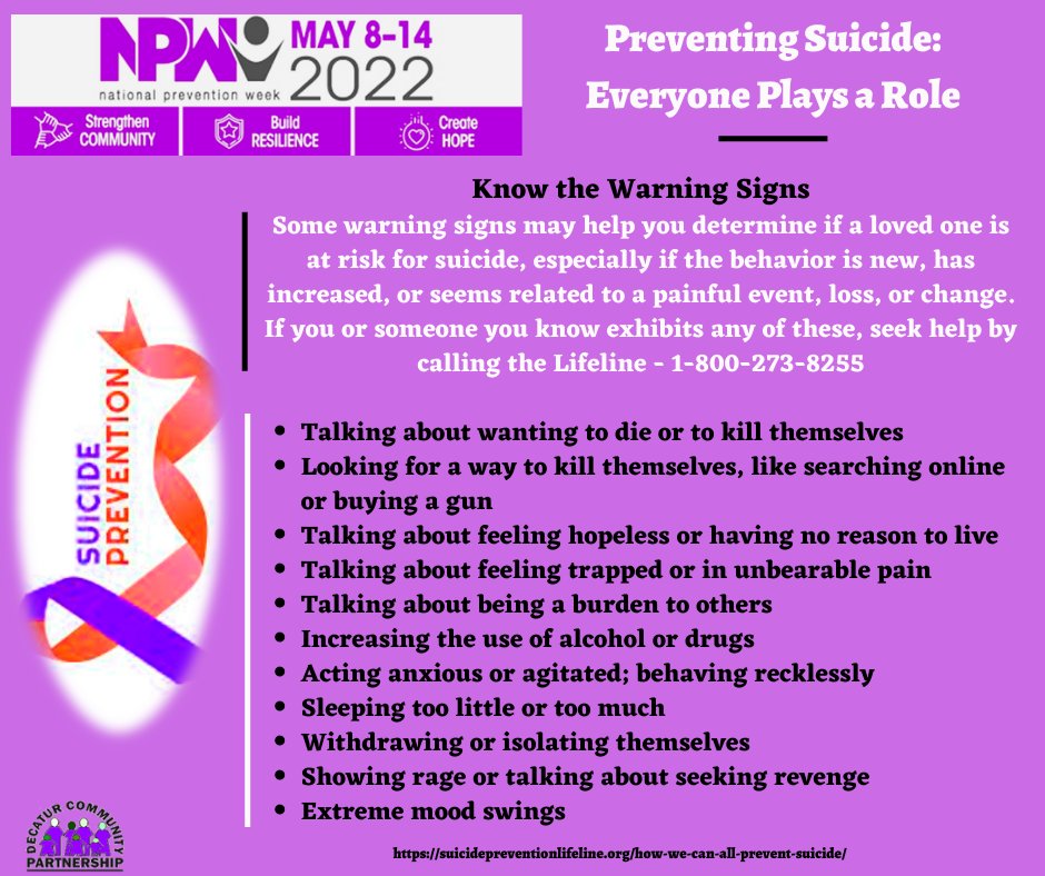 #NPW2022