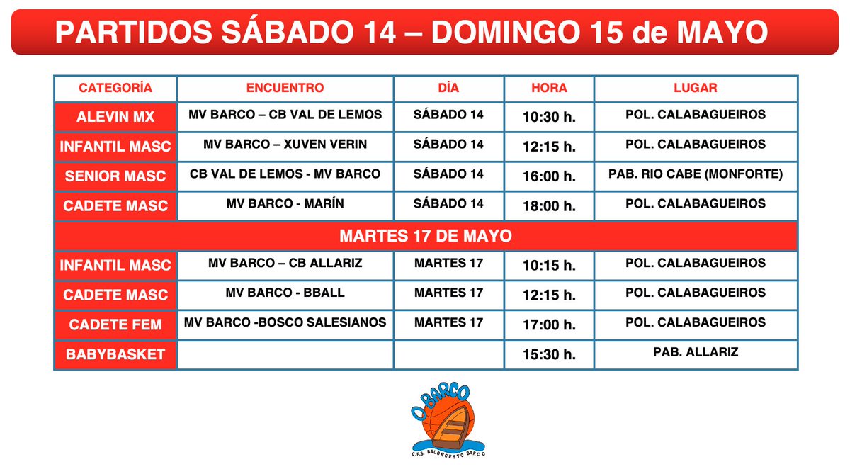 🏀 PARTIDOS SÁBADO 14 - DOMINGO 15 - MARTES 17 DE MAYO🏀
#MVB
