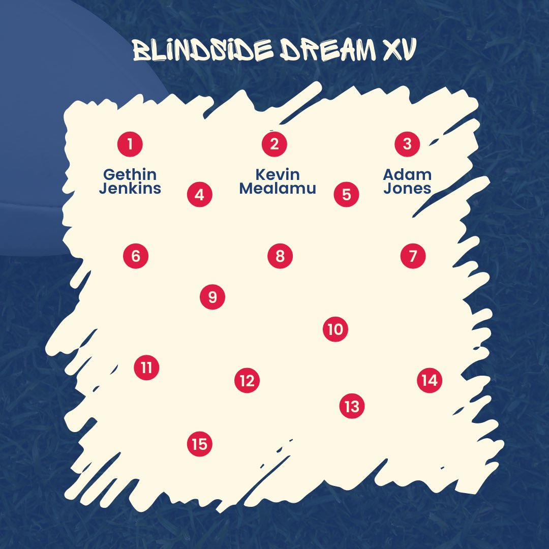 BlindsideCider's tweet photo. After over a million votes, our front rows have been chosen.
1. Gethin Jenkins
2. Kevin Mealamu
3. Adam Jones
Hear which seconds rows we go with in tomorrows podcast.
#BlindsideCider https://t.co/LJhTabOVSD
