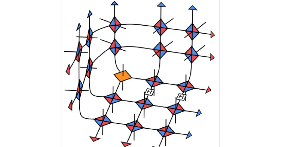 PRX_Quantum's tweet photo. A graphically intuitive framework is introduced to construct complex quantum error correction codes, enabling a wealth of designing features and capabilities. @JointQuICS

https://t.co/glgk5RIia1 https://t.co/E5iBbOVsY5