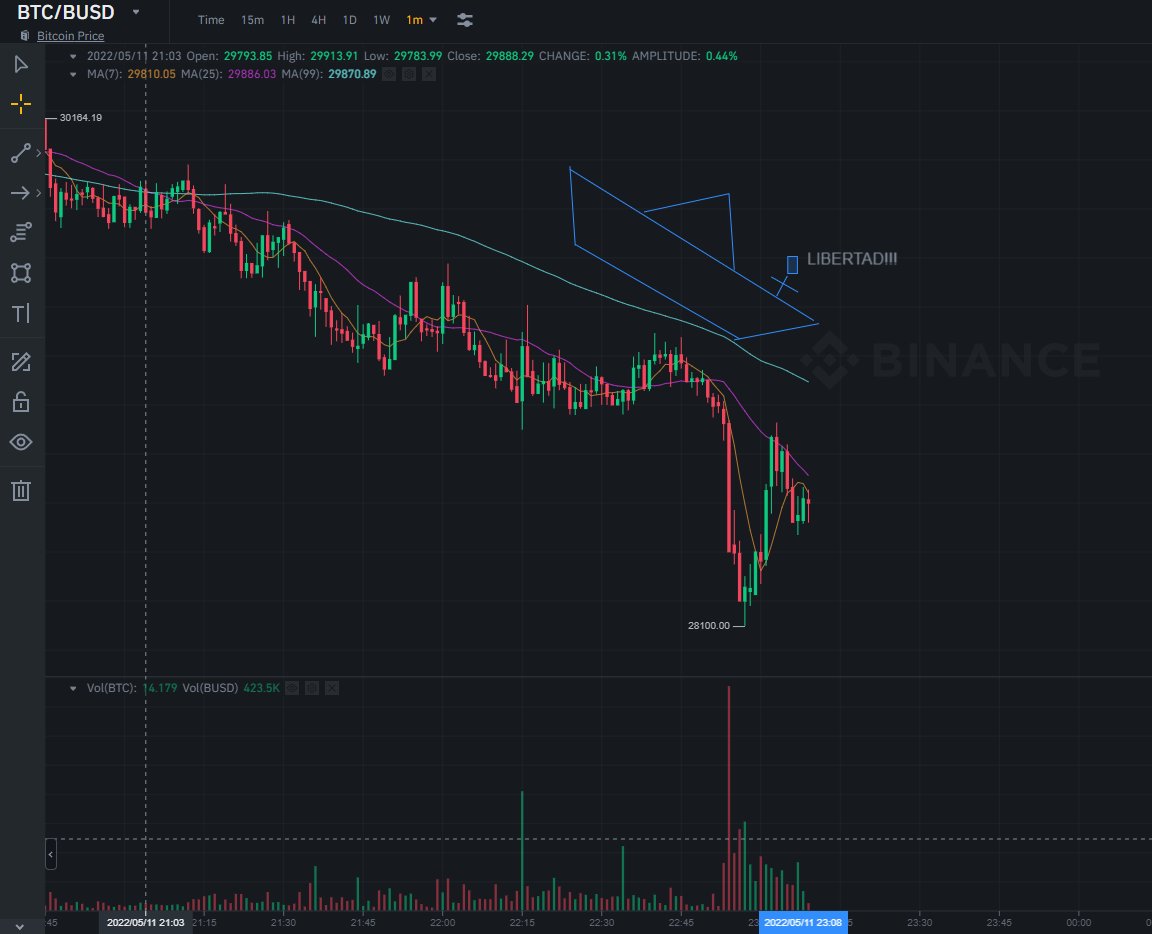 Y se marchó~
Y a su barco le llamó LIBERTAD~