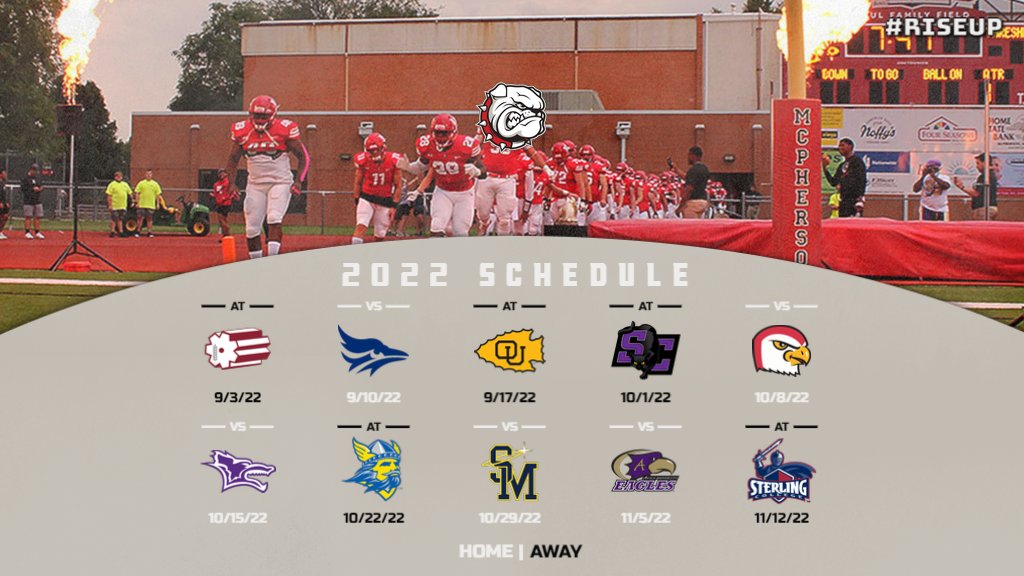 MACBulldogsFB's tweet photo. 📢OUR 2022 SEASON SCHEDULE HAS BEEN RELEASED‼️
Home Games Include
@GoTaborBluejays 9/10
@FriendsFalcons 10/8
@kwucoyotes 10/15
@USMSpireWire 10/29
@Avila_Athletics 11/5
#BulldogPride #KCACfb #RiseUp 🏈 https://t.co/pHNzM3fFTd