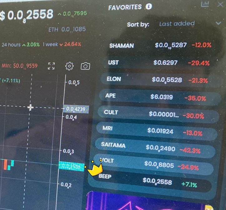 BeepBeep_Token tweet media