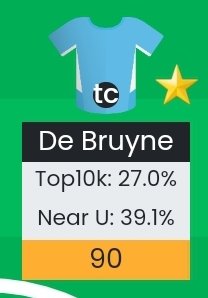 FPL Backbenchers - Som tweet media