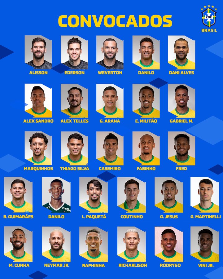 22年最新 ブラジル代表メンバー フォーメーションをマニアが解説 予想 ぶらブラ