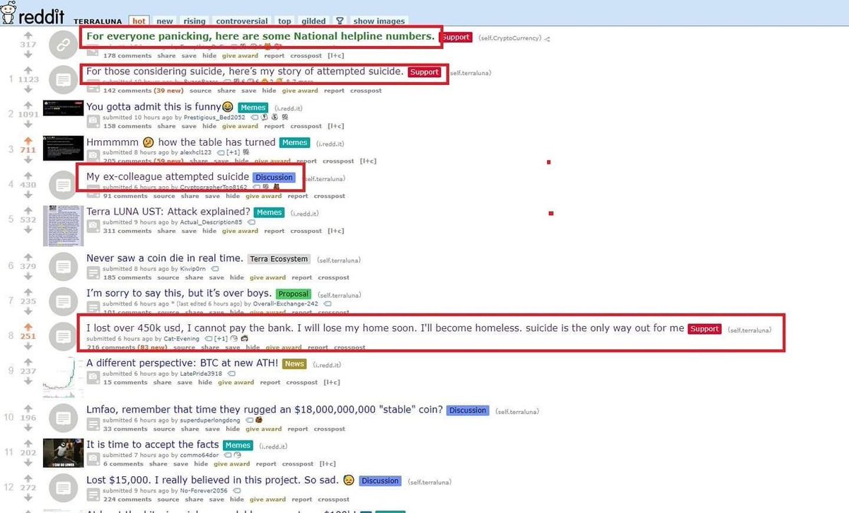 Those suicide threads are no joke. This is what the #bitcoin capitulation  process looks like. Above all, remember that money can always be recovered.  I fully endorse how helpful people like @IAMLLUCIANA