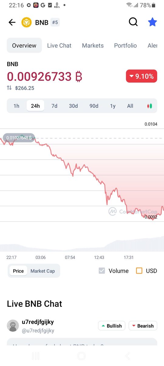 M50473's tweet photo. I regret buying BNB using my BTC at around 0.01020.
This is pitiful.. π₯
But I would never sell my #BNB with loss.. I'll just keep #HODLing
#crypto #binancecoin #Cryptomonnaies #cryptotrading #CoinMarketCap #cryptocurrency #BTCBNB #Cryptos #Cryptocrash #BNBDOWN #HODLers https://t.co/qsaJZHftw7