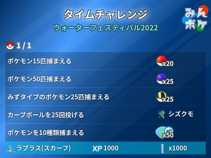 A List Of Tweets Where ポケモンgo攻略 みんポケ Was Sent As ポケモンgo 1 Whotwi Graphical Twitter Analysis