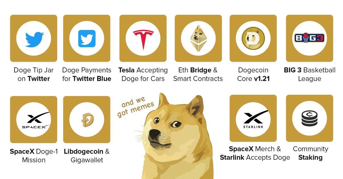 DogeDesigner tweet media