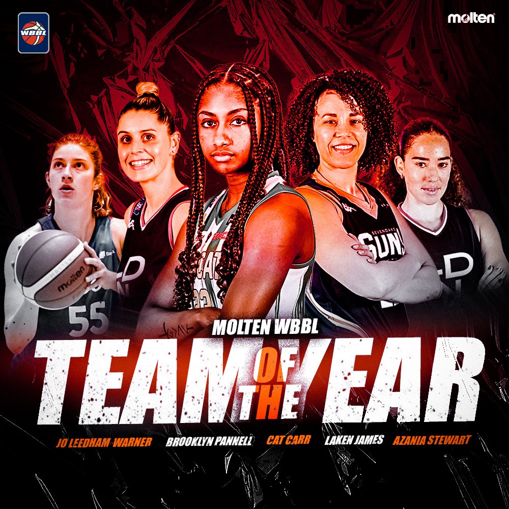 🏆Congratulations to <a href="/joey_leedham13/">Joey Leedham OLY</a>, <a href="/BrooklynP23/">brooklyn</a>, <a href="/KittyCarr22/">Cat Carr</a>, <a href="/lakenjames5/">Laken James</a> and <a href="/azania13/">Azania Stewart OLY</a> on being selected for the <a href="/MoltenSports/">MoltenSports</a> WBBL Team of the Year, as voted for by the WBBL Head Coaches.

👉bit.ly/3M2Cka2 

#BritishBasketball
