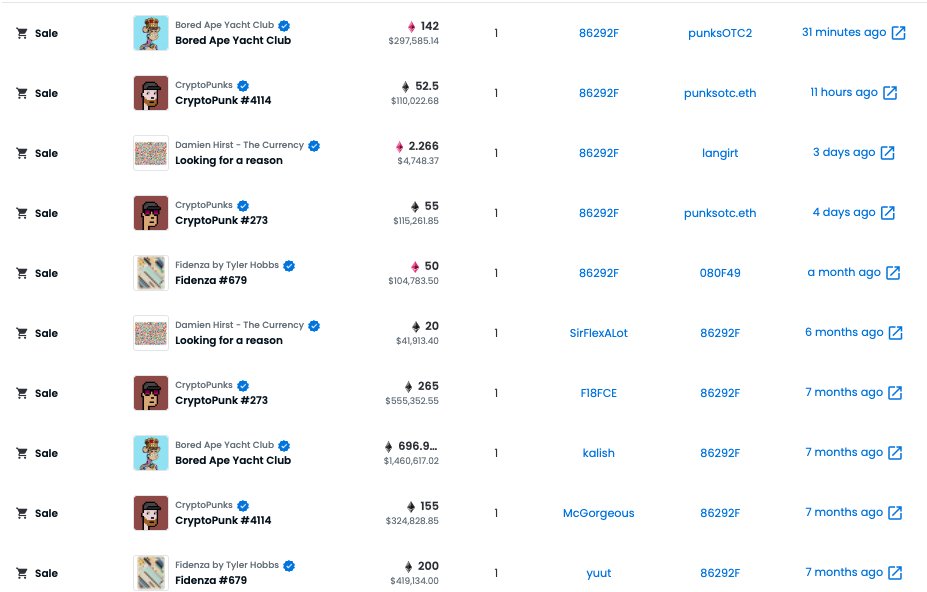 LgDoucet's tweet photo. @nftsalesbot this guy's entire history is fucking bonkers https://t.co/o6UuEfhdRh