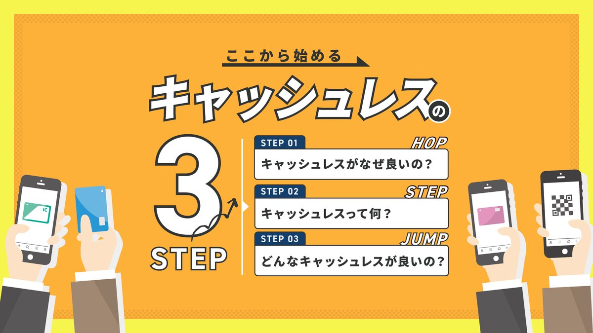 お金のことを学びたい貴方。楽天カード、PayPay、ビットコイン…とカオスなキャッシュレスの世界。まずはこの３ステップから始めよう。