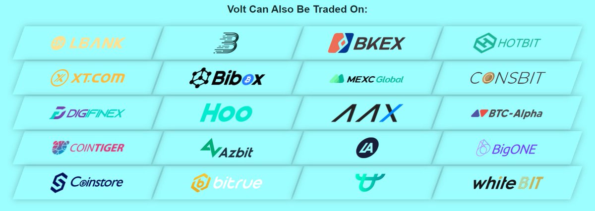 VoltInuOfficial's tweet photo. Instead of looking at the charts going down, look at our CEX listings going up 👀🚀

20 listings in less than 5 months! We'll keep the list growing tomorrow and the days after no matter what the market does ⚡️⚡️⚡️

#VOLT #VOLTINU $VOLT #VOLTARMY https://t.co/5whbFeXRkb