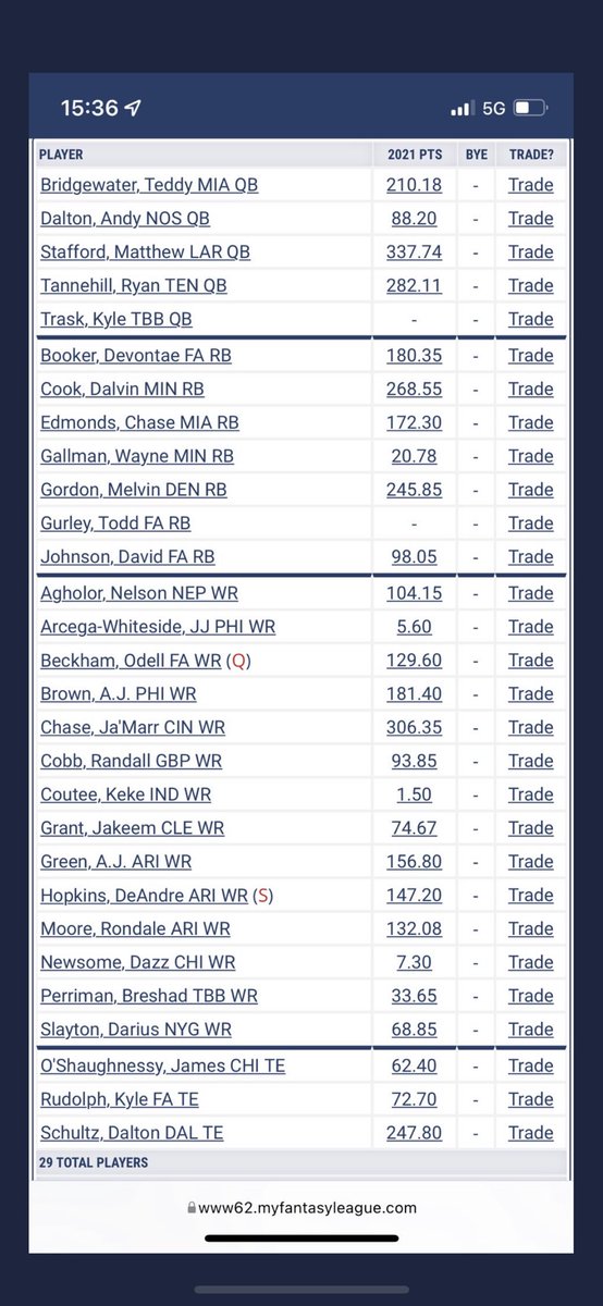 schrutebeetbash's tweet photo. @MyFantasyLeague @FFDynastyTrades  orphan - 12 team Superflex league, ppr, 0.25 ppc, 1.5 te premium. 8th pick with all picks intact. $75 annual on leaguesafe. DM me if interested https://t.co/jIqwZazL0L