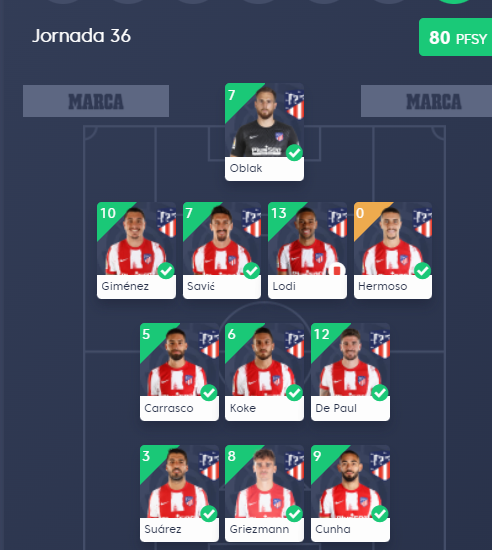 malio43752955's tweet photo. @JoseCarrasco_98 saco mucha ventaja al segundo, hace unos días se me fue la olla y como tenía pasta de sobra me puse a clausular a jugadores del atleti... una lástima lo de reinildo pero ha sido buena sacada https://t.co/UFgUfcUYx6